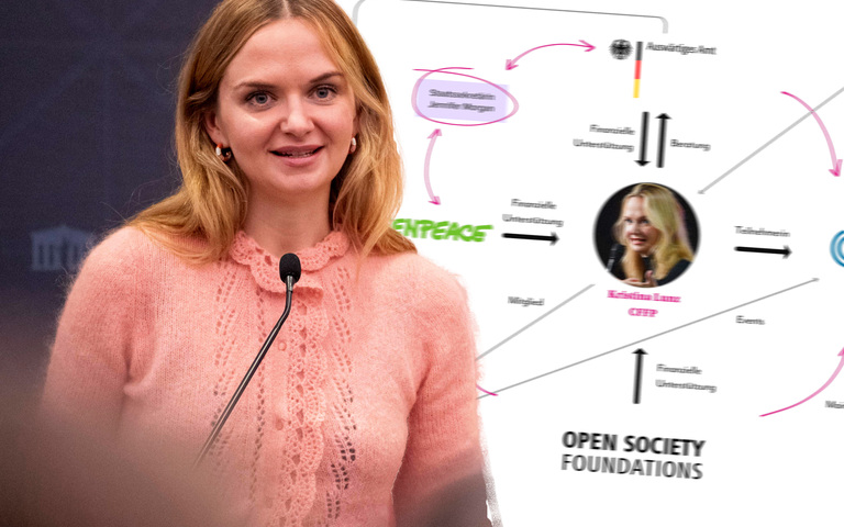 Das Netzwerk der Kristina Lunz