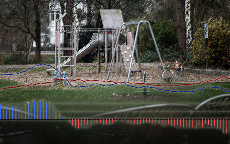 Leerer Spielplatz Geburtenrate